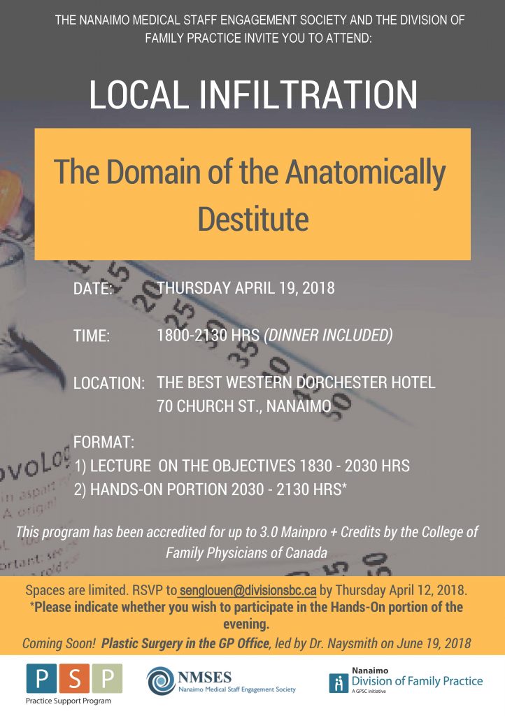 Local Infiltration: The Domain of the Anatomically Destitute | NMSES ...